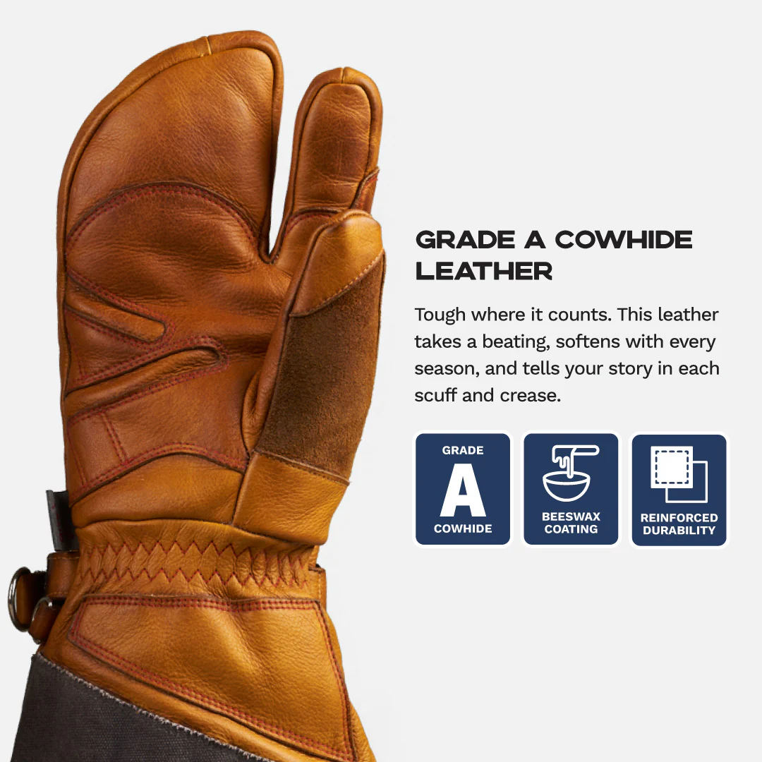 Expedition Split Mittens - Image 4