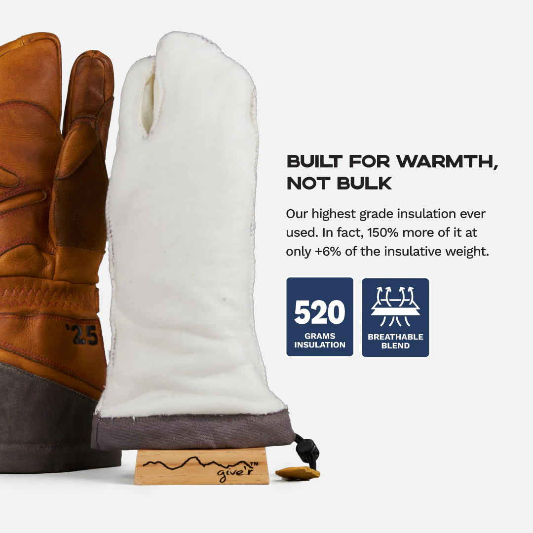 Expedition Split Mittens - Image 8